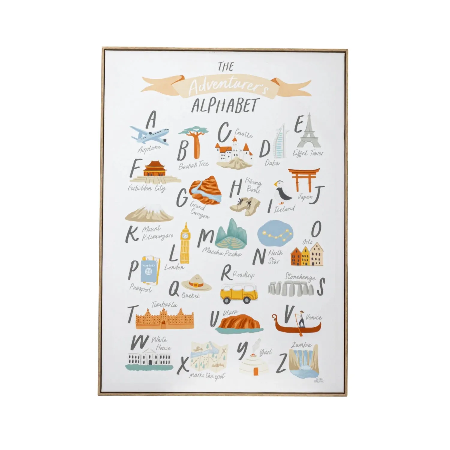 Canvas Framed Wall Décor w/ Alphabet & Corresponding Images